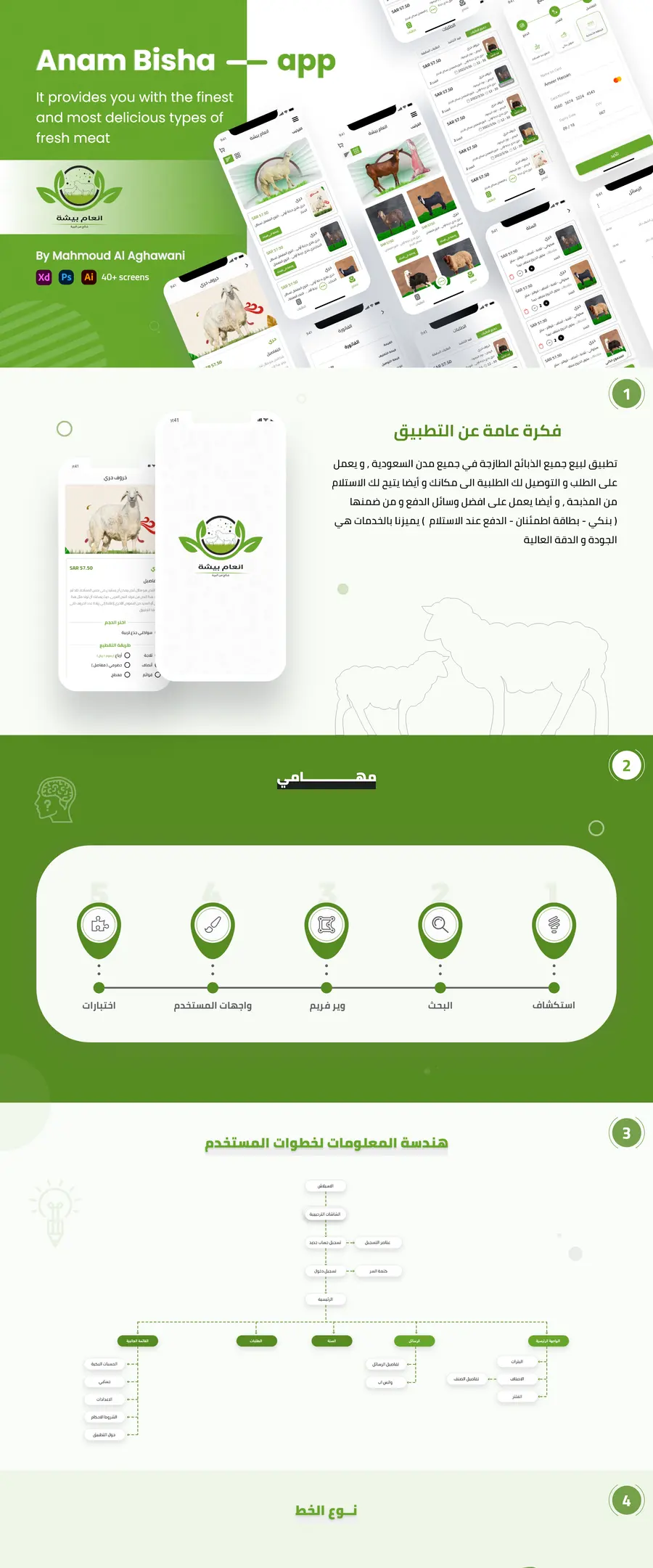 تطبيق مذبح — ذبائح وتوصيل
