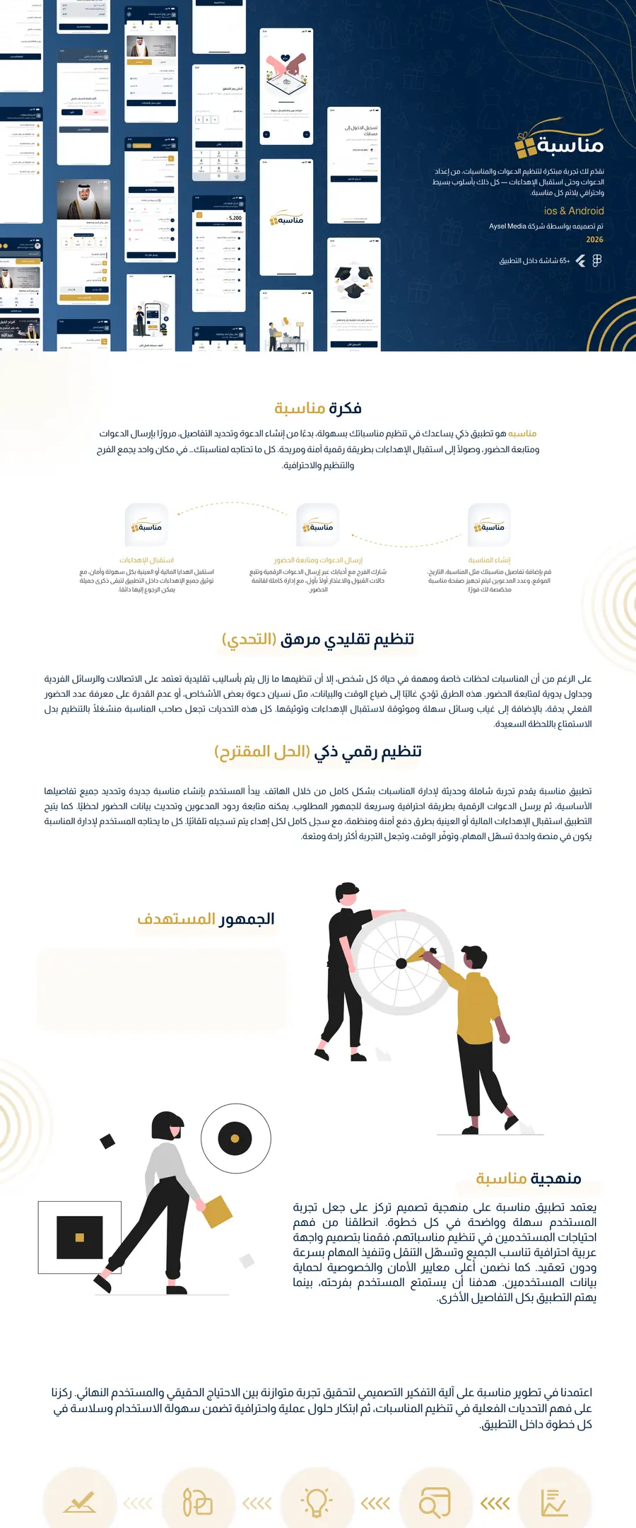 مناسبة — تطبيق إدارة المناسبات